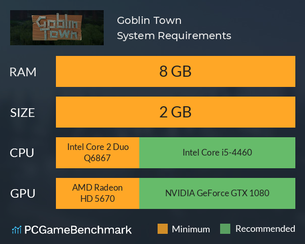 Goblin Town System Requirements PC Graph - Can I Run Goblin Town