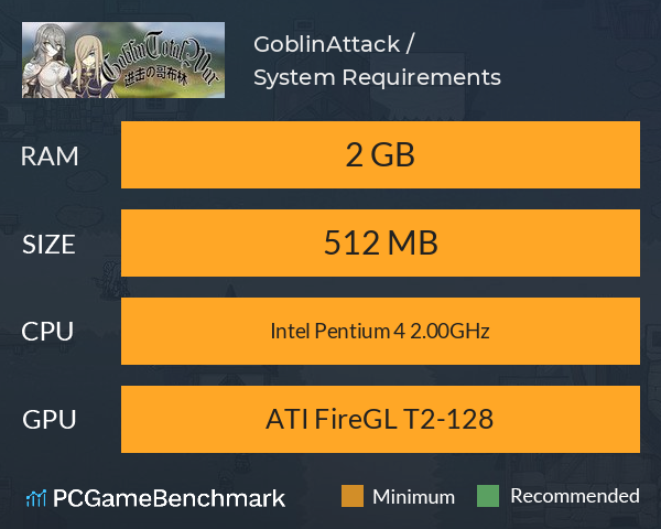 GoblinAttack / 进击的哥布林 System Requirements PC Graph - Can I Run GoblinAttack / 进击的哥布林 GoblinAttack / 进击的哥布林 System Requirements PC Graph - Can I Run GoblinAttack / 进击的哥布林