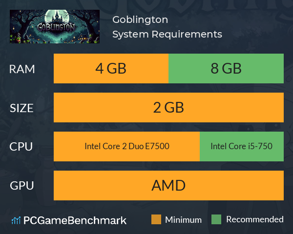 Goblington System Requirements PC Graph - Can I Run Goblington Goblington System Requirements PC Graph - Can I Run Goblington