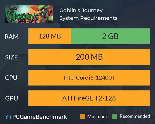 Goblin's Journey System Requirements PC Graph - Can I Run Goblin's Journey Goblin's Journey System Requirements PC Graph - Can I Run Goblin's Journey