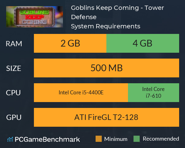 Goblins Keep Coming - Tower Defense System Requirements PC Graph - Can I Run Goblins Keep Coming - Tower Defense