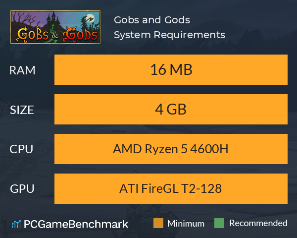 Gobs and Gods System Requirements PC Graph - Can I Run Gobs and Gods Gobs and Gods System Requirements PC Graph - Can I Run Gobs and Gods