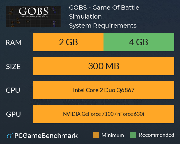 GOBS - Game Of Battle Simulation System Requirements PC Graph - Can I Run GOBS - Game Of Battle Simulation GOBS - Game Of Battle Simulation System Requirements PC Graph - Can I Run GOBS - Game Of Battle Simulation