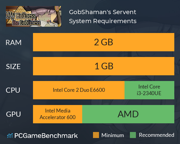 GobShaman's Servent System Requirements PC Graph - Can I Run GobShaman's Servent GobShaman's Servent System Requirements PC Graph - Can I Run GobShaman's Servent