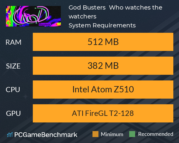 God Busters : Who watches the watchers? System Requirements PC Graph - Can I Run God Busters : Who watches the watchers? God Busters : Who watches the watchers? System Requirements PC Graph - Can I Run God Busters : Who watches the watchers?