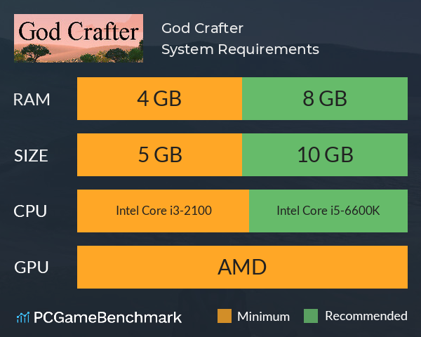 God Crafter System Requirements PC Graph - Can I Run God Crafter God Crafter System Requirements PC Graph - Can I Run God Crafter