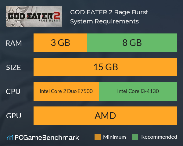 GOD EATER 2 Rage Burst System Requirements PC Graph - Can I Run GOD EATER 2 Rage Burst