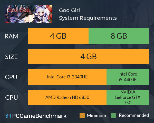 God Girl System Requirements PC Graph - Can I Run God Girl God Girl System Requirements PC Graph - Can I Run God Girl