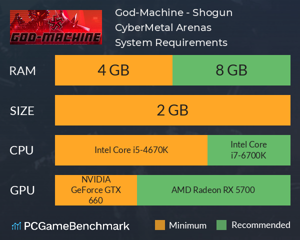 God-Machine - Shogun CyberMetal Arenas System Requirements PC Graph - Can I Run God-Machine - Shogun CyberMetal Arenas God-Machine - Shogun CyberMetal Arenas System Requirements PC Graph - Can I Run God-Machine - Shogun CyberMetal Arenas