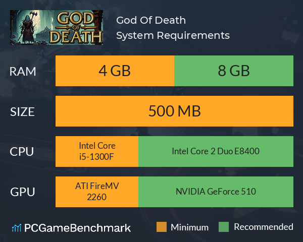 God Of Death System Requirements PC Graph - Can I Run God Of Death