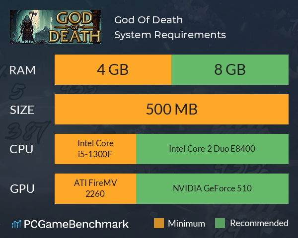 God Of Death System Requirements PC Graph - Can I Run God Of Death