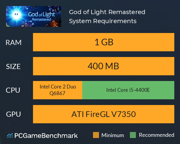 God of Light: Remastered System Requirements PC Graph - Can I Run God of Light: Remastered