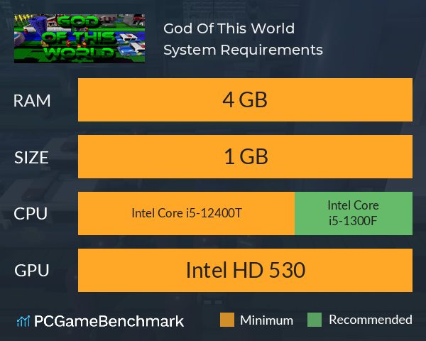God Of This World System Requirements PC Graph - Can I Run God Of This World God Of This World System Requirements PC Graph - Can I Run God Of This World