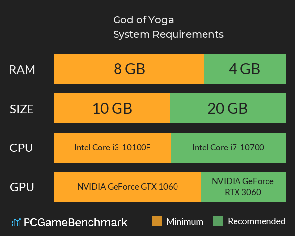 God of Yoga System Requirements PC Graph - Can I Run God of Yoga God of Yoga System Requirements PC Graph - Can I Run God of Yoga