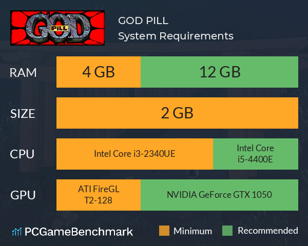 GOD PILL System Requirements PC Graph - Can I Run GOD PILL GOD PILL System Requirements PC Graph - Can I Run GOD PILL