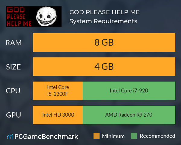GOD PLEASE HELP ME System Requirements PC Graph - Can I Run GOD PLEASE HELP ME GOD PLEASE HELP ME System Requirements PC Graph - Can I Run GOD PLEASE HELP ME