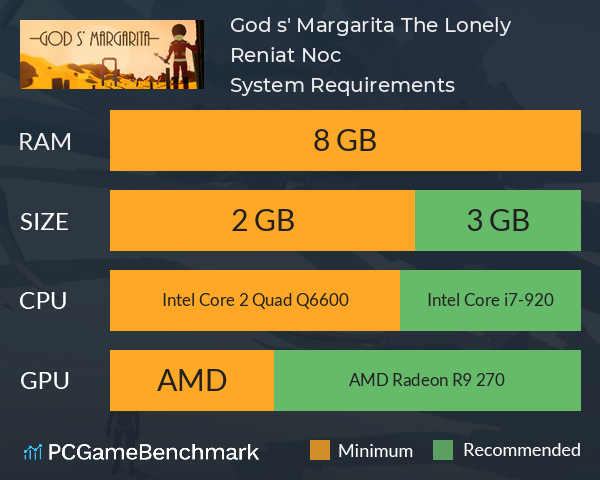 God s' Margarita: The Lonely Reniat Noc System Requirements PC Graph - Can I Run God s' Margarita: The Lonely Reniat Noc God s' Margarita: The Lonely Reniat Noc System Requirements PC Graph - Can I Run God s' Margarita: The Lonely Reniat Noc