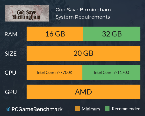 God Save Birmingham System Requirements PC Graph - Can I Run God Save Birmingham God Save Birmingham System Requirements PC Graph - Can I Run God Save Birmingham