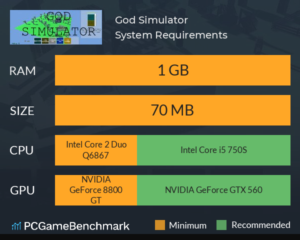 God Simulator System Requirements PC Graph - Can I Run God Simulator