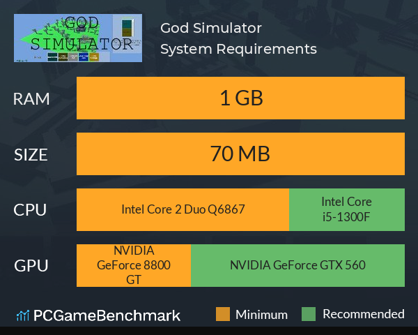 God Simulator System Requirements PC Graph - Can I Run God Simulator