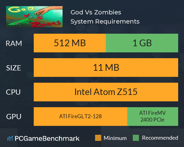 God Vs Zombies System Requirements PC Graph - Can I Run God Vs Zombies