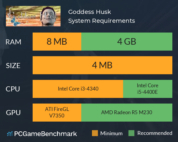 Goddess Husk System Requirements PC Graph - Can I Run Goddess Husk Goddess Husk System Requirements PC Graph - Can I Run Goddess Husk