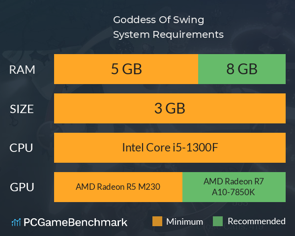Goddess Of Swing System Requirements PC Graph - Can I Run Goddess Of Swing Goddess Of Swing System Requirements PC Graph - Can I Run Goddess Of Swing