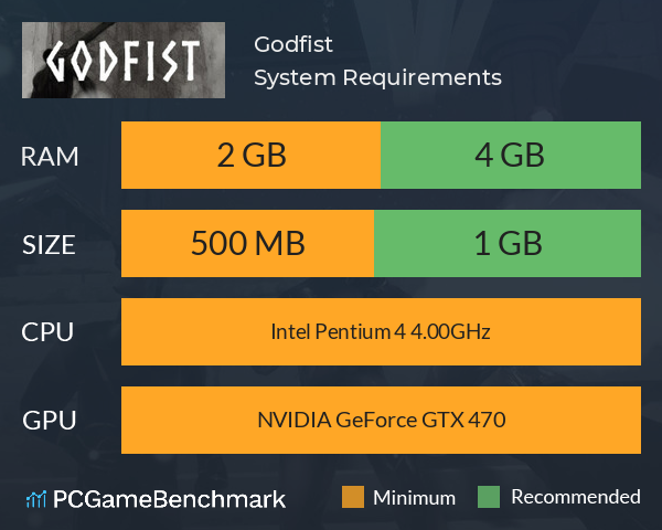 Godfist System Requirements PC Graph - Can I Run Godfist