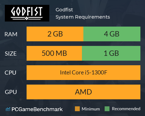 Godfist System Requirements PC Graph - Can I Run Godfist