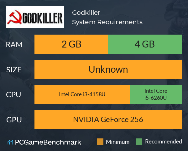 Godkiller System Requirements PC Graph - Can I Run Godkiller Godkiller System Requirements PC Graph - Can I Run Godkiller
