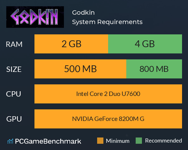 Godkin System Requirements PC Graph - Can I Run Godkin Godkin System Requirements PC Graph - Can I Run Godkin