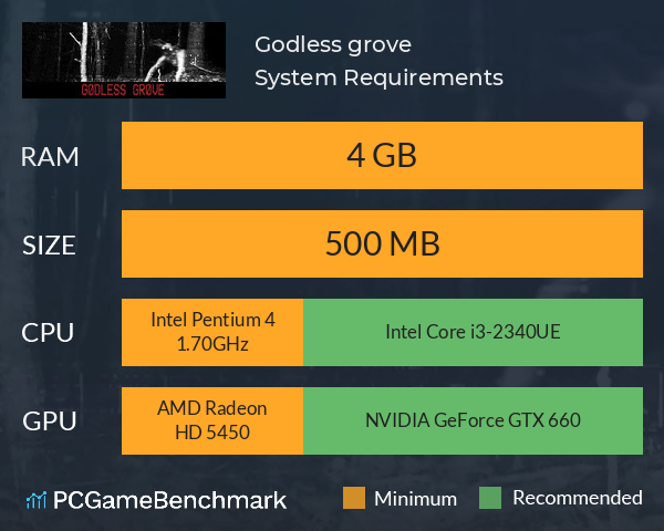 Godless grove System Requirements PC Graph - Can I Run Godless grove Godless grove System Requirements PC Graph - Can I Run Godless grove