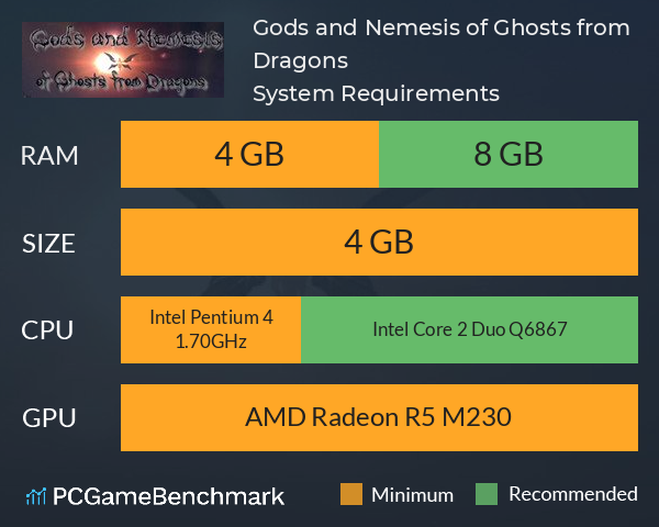 Gods and Nemesis: of Ghosts from Dragons System Requirements PC Graph - Can I Run Gods and Nemesis: of Ghosts from Dragons