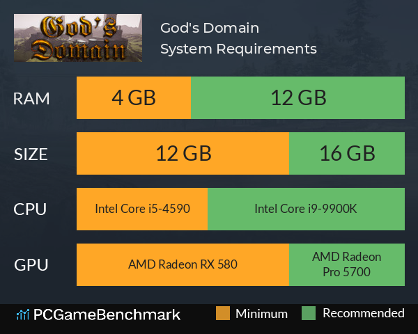 God's Domain System Requirements PC Graph - Can I Run God's Domain