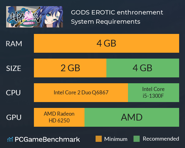 GODS EROTIC. enthronement System Requirements PC Graph - Can I Run GODS EROTIC. enthronement GODS EROTIC. enthronement System Requirements PC Graph - Can I Run GODS EROTIC. enthronement