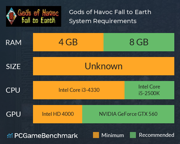 Gods of Havoc: Fall to Earth System Requirements PC Graph - Can I Run Gods of Havoc: Fall to Earth Gods of Havoc: Fall to Earth System Requirements PC Graph - Can I Run Gods of Havoc: Fall to Earth
