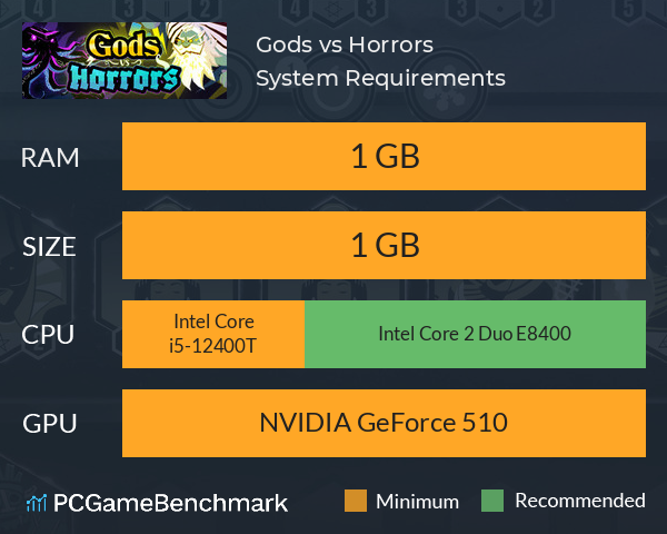 Gods vs Horrors System Requirements PC Graph - Can I Run Gods vs Horrors Gods vs Horrors System Requirements PC Graph - Can I Run Gods vs Horrors
