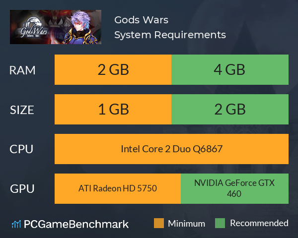 Gods Wars System Requirements PC Graph - Can I Run Gods Wars Gods Wars System Requirements PC Graph - Can I Run Gods Wars