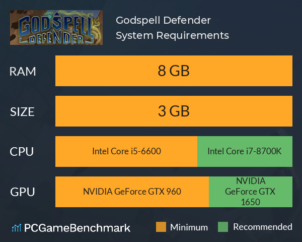 Godspell Defender System Requirements PC Graph - Can I Run Godspell Defender