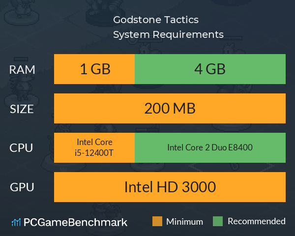 Godstone Tactics System Requirements PC Graph - Can I Run Godstone Tactics Godstone Tactics System Requirements PC Graph - Can I Run Godstone Tactics