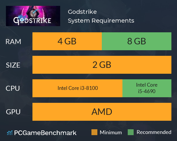 Godstrike System Requirements PC Graph - Can I Run Godstrike