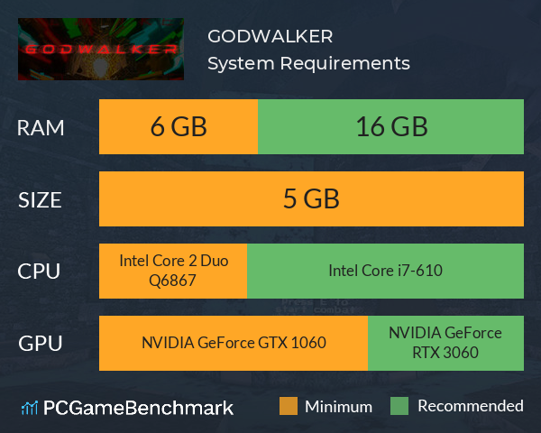 GODWALKER System Requirements PC Graph - Can I Run GODWALKER GODWALKER System Requirements PC Graph - Can I Run GODWALKER