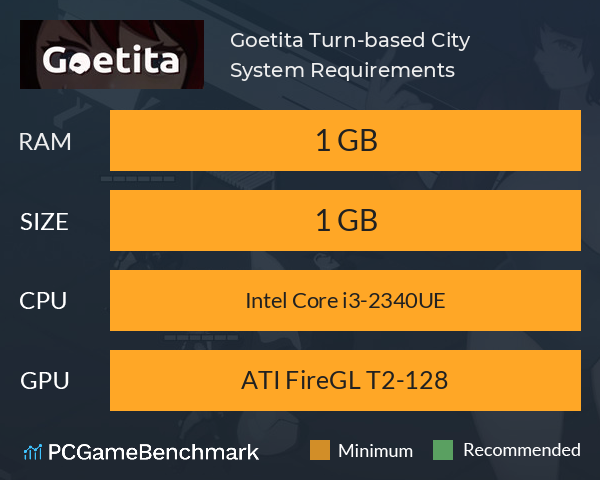 Goetita: Turn-based City System Requirements PC Graph - Can I Run Goetita: Turn-based City Goetita: Turn-based City System Requirements PC Graph - Can I Run Goetita: Turn-based City