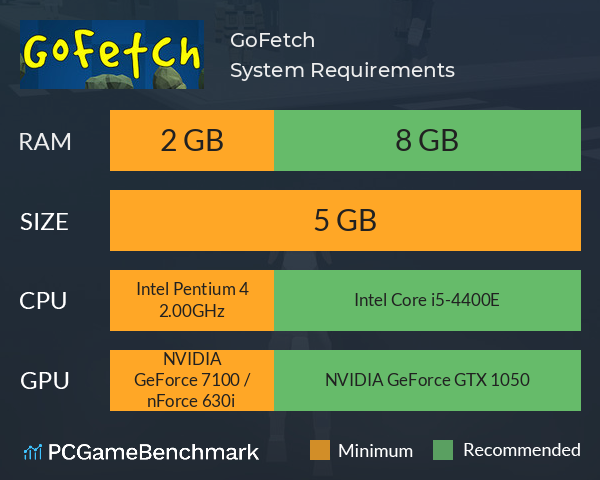 GoFetch System Requirements PC Graph - Can I Run GoFetch GoFetch System Requirements PC Graph - Can I Run GoFetch