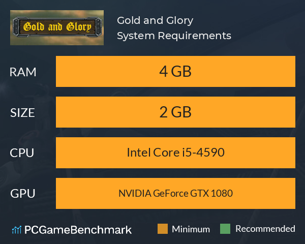 Gold and Glory System Requirements PC Graph - Can I Run Gold and Glory