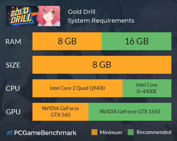 Gold Drill System Requirements PC Graph - Can I Run Gold Drill Gold Drill System Requirements PC Graph - Can I Run Gold Drill