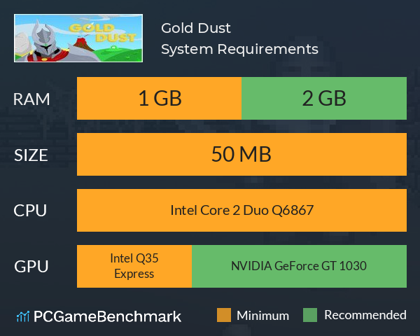 Gold Dust System Requirements PC Graph - Can I Run Gold Dust
