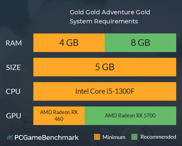 Gold Gold Adventure Gold System Requirements PC Graph - Can I Run Gold Gold Adventure Gold Gold Gold Adventure Gold System Requirements PC Graph - Can I Run Gold Gold Adventure Gold