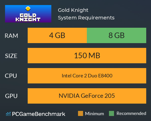 Gold Knight System Requirements PC Graph - Can I Run Gold Knight