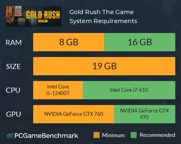 Gold Rush: The Game System Requirements PC Graph - Can I Run Gold Rush: The Game
